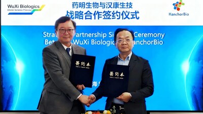 Strategic_Partnership_Between_Hanchorbio_and_WuXi_Biologics.jpg