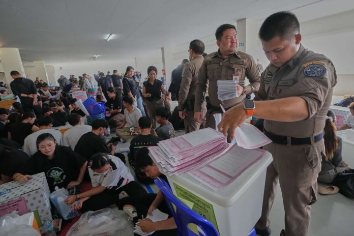 Thailand Election
